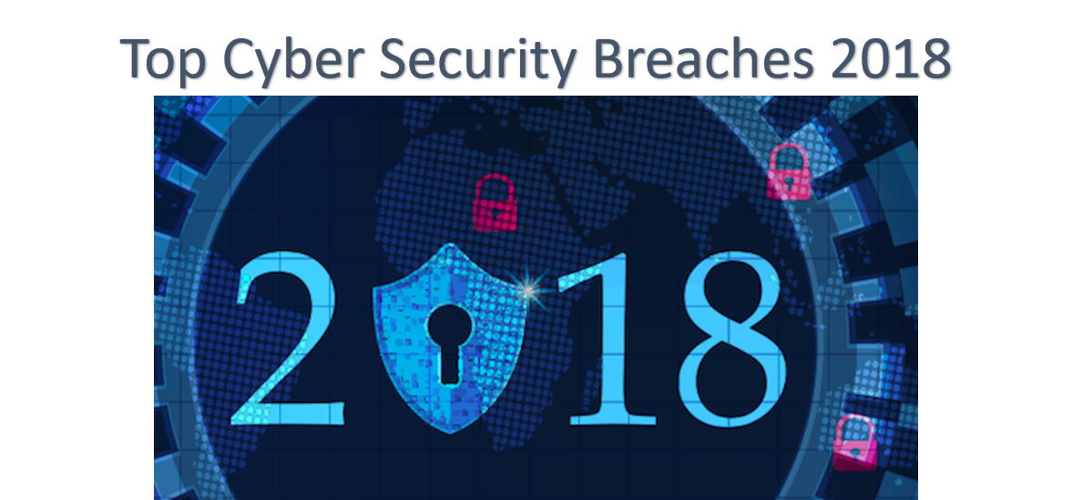 Top Cyber Security Breaches 2018 CYBERWISER.eu